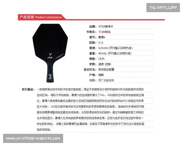 乒乓球六边形球拍设计理念:瑞典队创新器械如何影响比赛风格? 乒乓球六边形球拍设计理念:瑞典队创新器械如何影响比赛风格?