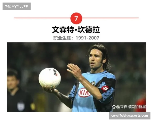 前法国国脚，波尔多传奇球员文森特·坎德拉宣布退役