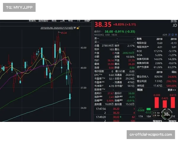 图卢兹主场计划安装欧洲首个大规模“静音区”定向音频系统